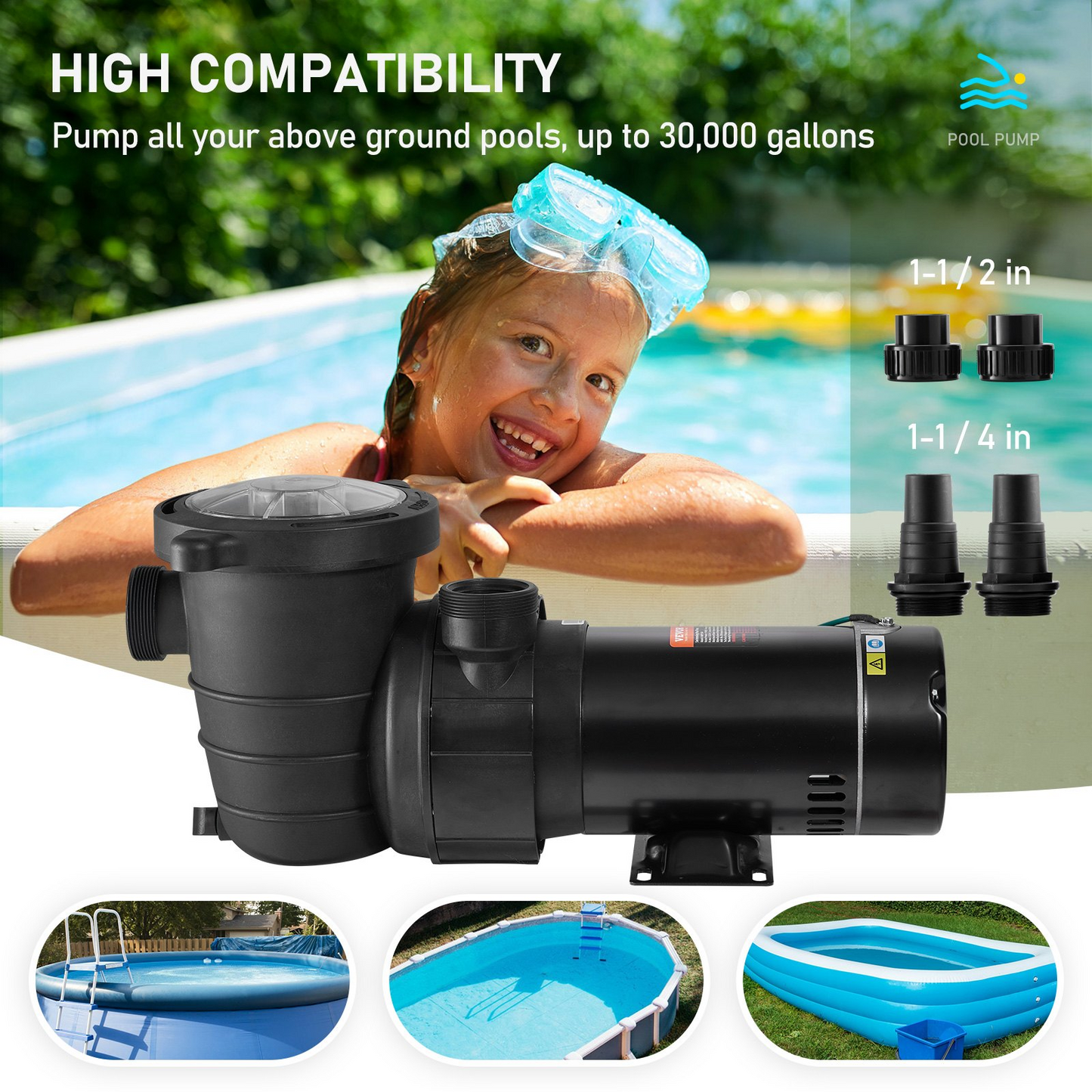 VEVOR Swimming Pool Pump 2.0HP 115V 1500W, Single Speed Pumps for Above Ground Pool, Powerful Self Primming Pool Pumps w/ Strainer Basket, 5400 GPH Max. Flow, ETL Certification