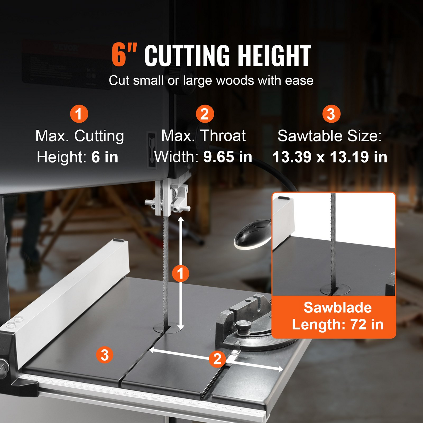 VEVOR Band Saw with Stand, 10-Inch, 560 & 1100 RPM Two-Speed Benchtop Bandsaw, 370W 0.5HP Motor with Metal Stand Optimized Work Light Workbench Fence and Miter Gauge, for Woodworking Aluminum Plastic