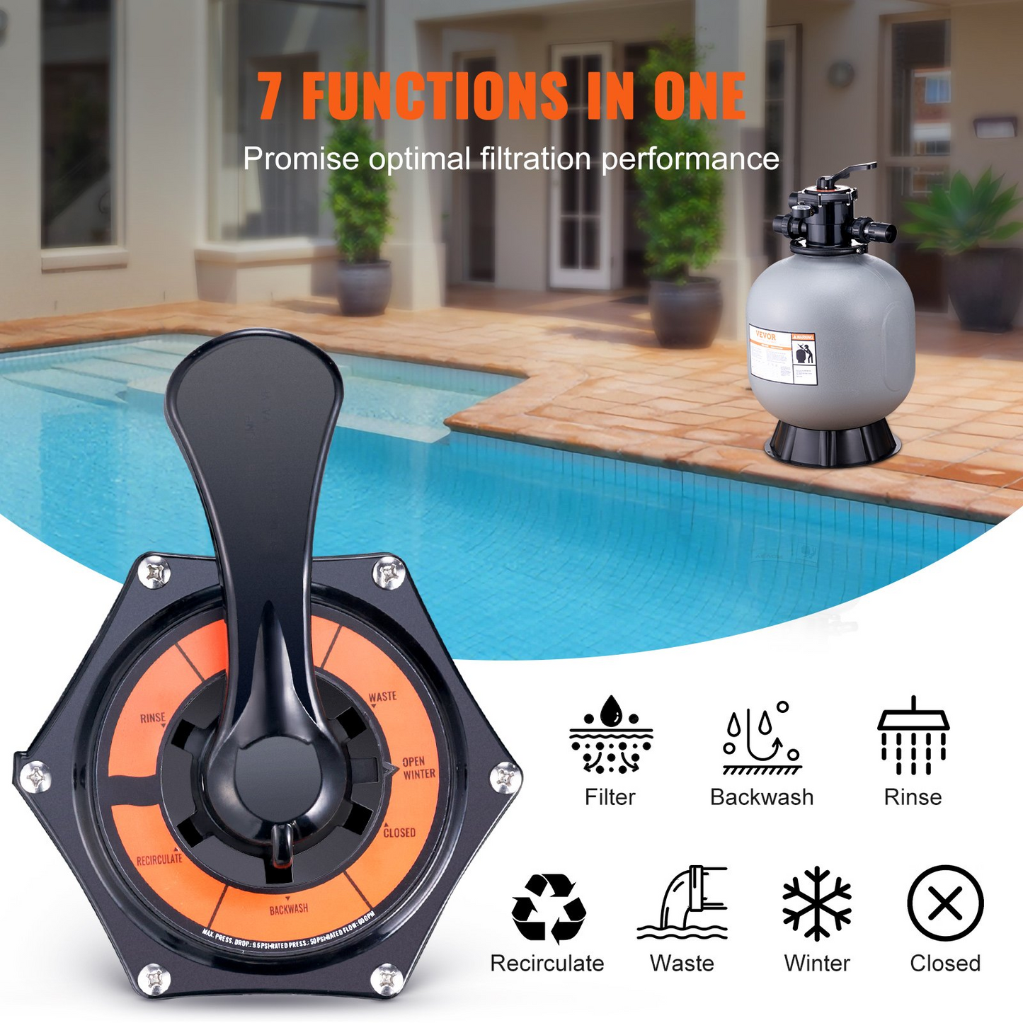 VEVOR Sand Filter, 22-inch, Up to 55 GPM Flow Rate, Above Inground Swimming Pool Sand Filter System with 7-Way Multi-Port Valve, Filter, Backwash, Rinse, Recirculate, Waste, Winter, Closed Functions