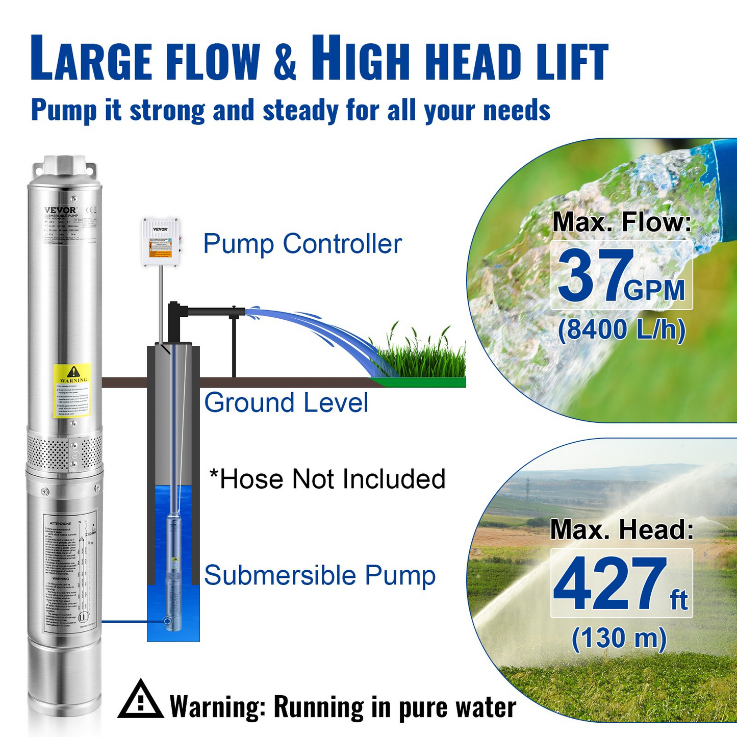 VEVOR Deep Well Submersible Pump, 2HP 230V/60Hz, 37GPM 427 ft Head, with 33 ft Cord & External Control Box, 4 inch Stainless Steel Water Pumps for Industrial, Irrigation and Home Use, IP68 Waterproof