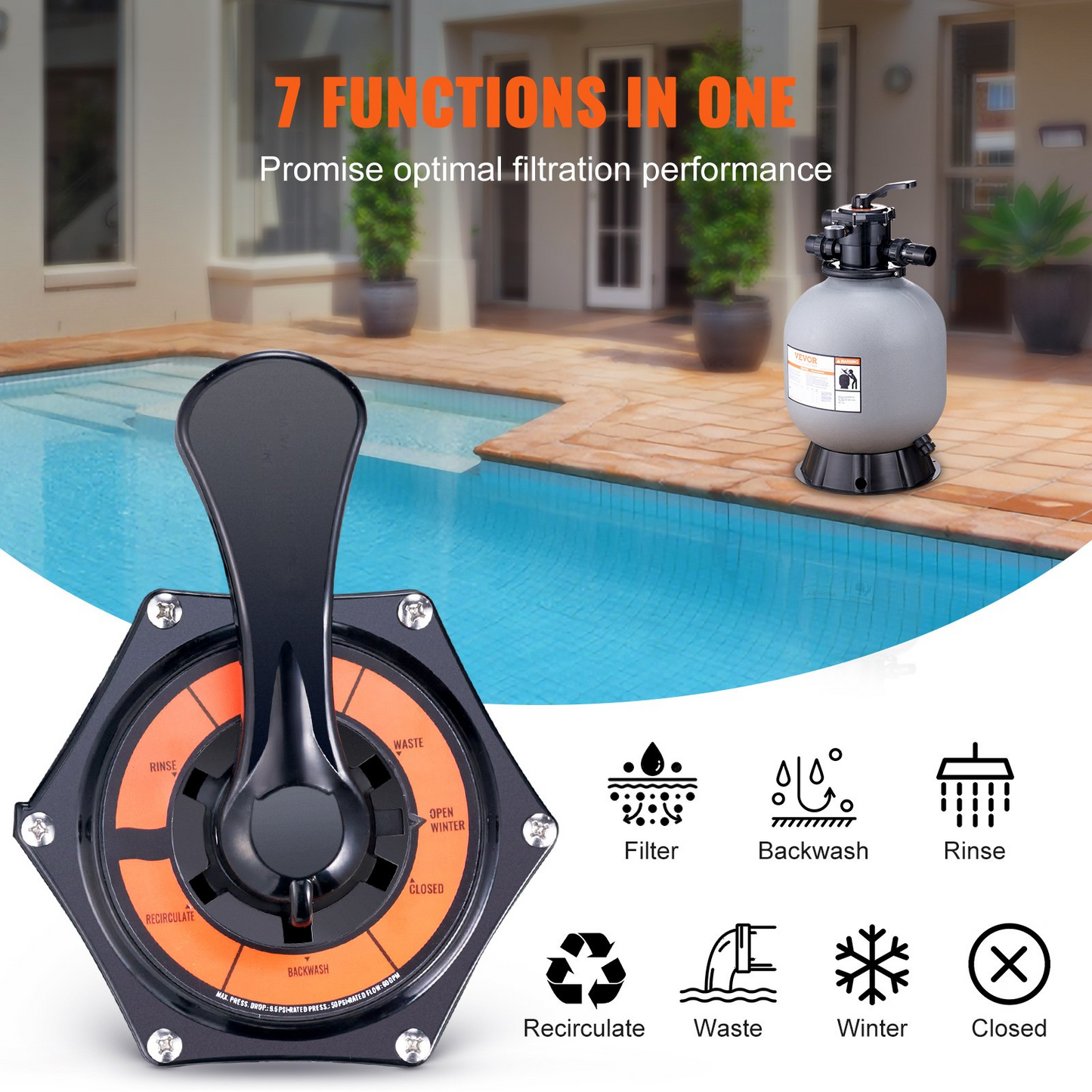 VEVOR Sand Filter, 19-inch, Up to 45 GPM Flow Rate, Above Inground Swimming Pool Sand Filter System with 7-Way Multi-Port Valve, Filter, Backwash, Rinse, Recirculate, Waste, Winter, Closed Functions