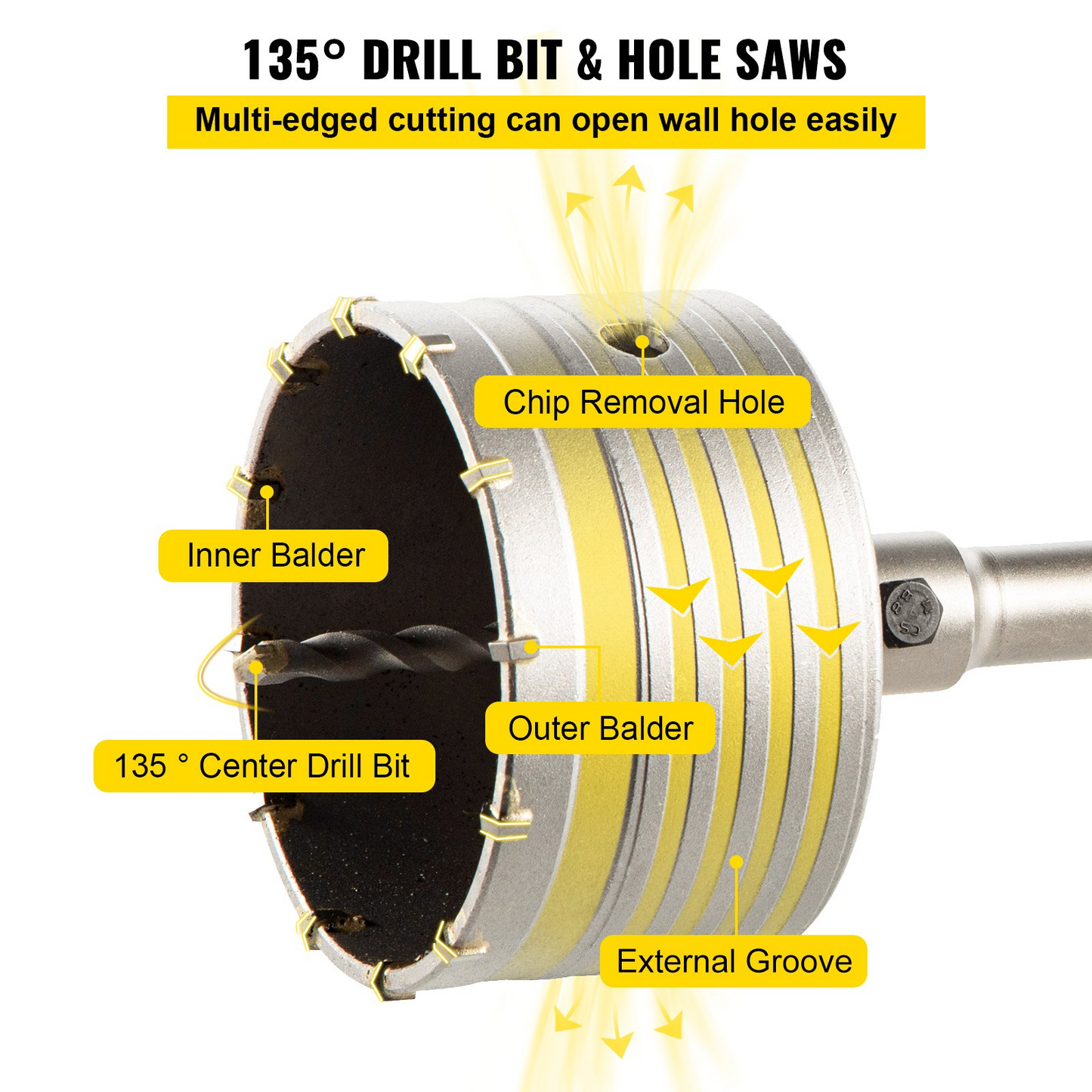 VEVOR Concrete Hole Saw Kit, 1-2/11", 1-3/5", 2-9/16", 3-5/32", 3-15/16" Drill Bit Set SDS Plus & SDS MAX Shank Wall Hole Cutter w/a 4-1/3" Connecting Rod for Concrete, Cement, Stone Wall, Masonry