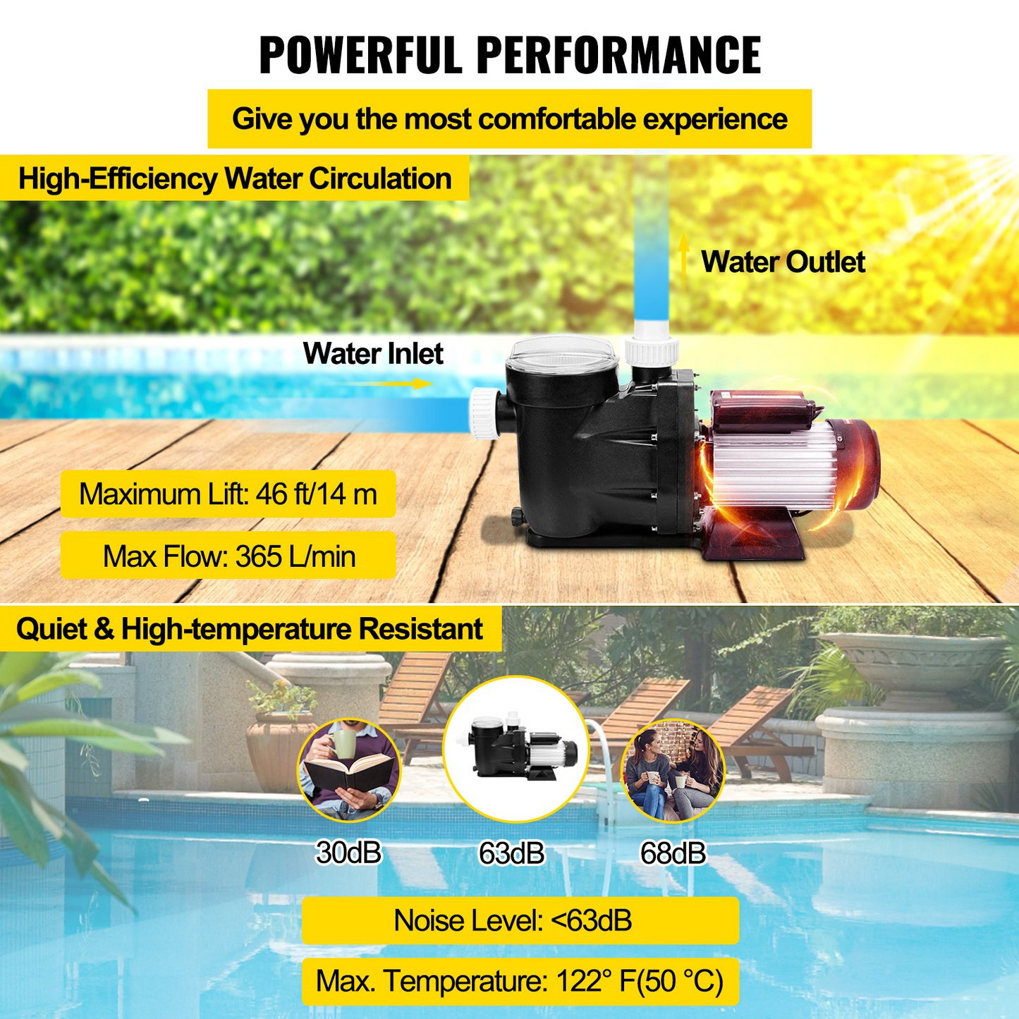 Swimming Pool Pump Water 750W 1HP Filter Electric Spa