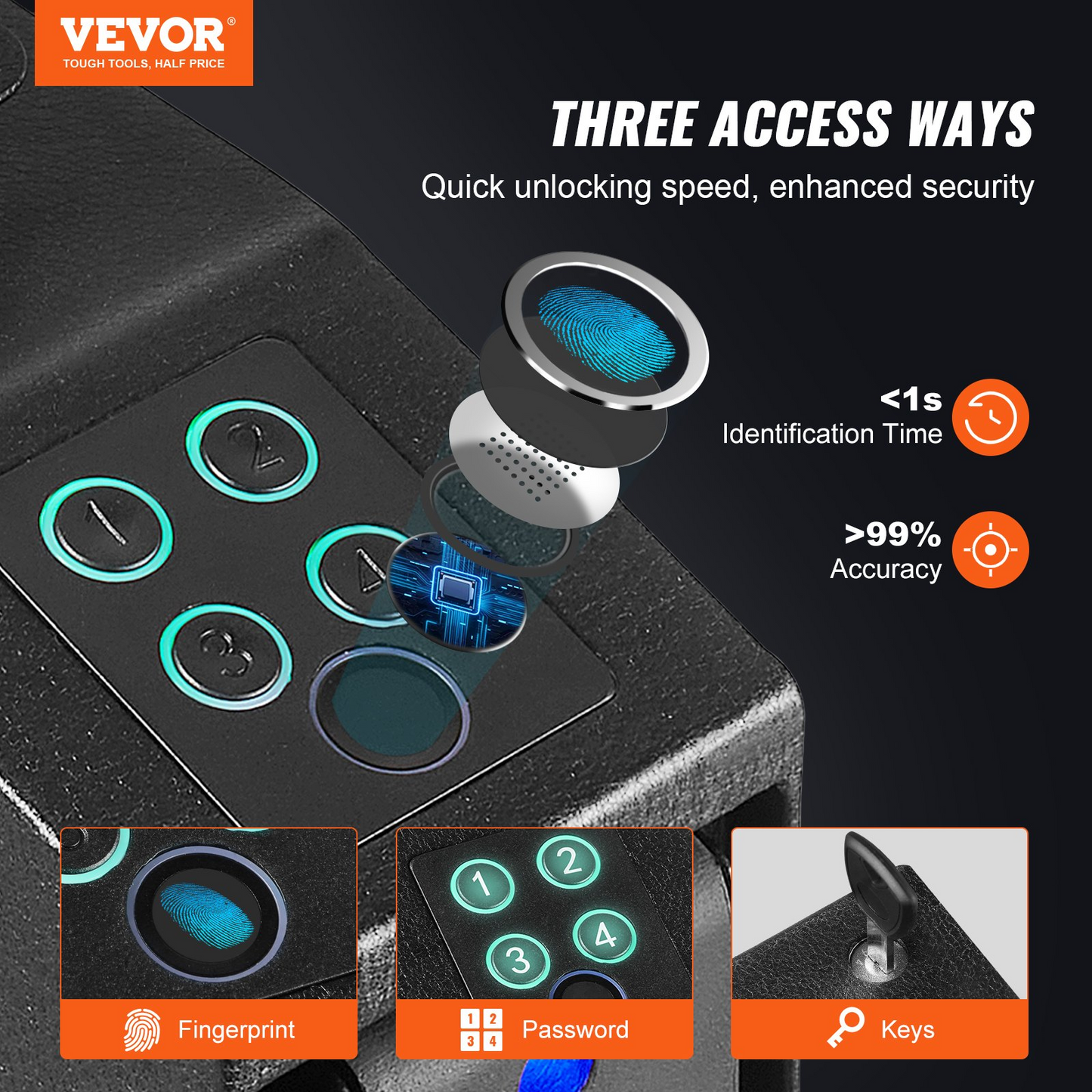 VEVOR Mounted Gun Safe for Pistols, Biometric Gun Safe with Three Quick Access Ways of Fingerprints, Passwords and Keys, Handgun Safe for 1 Pistol for Home, Bedside, Nightstand, Wall