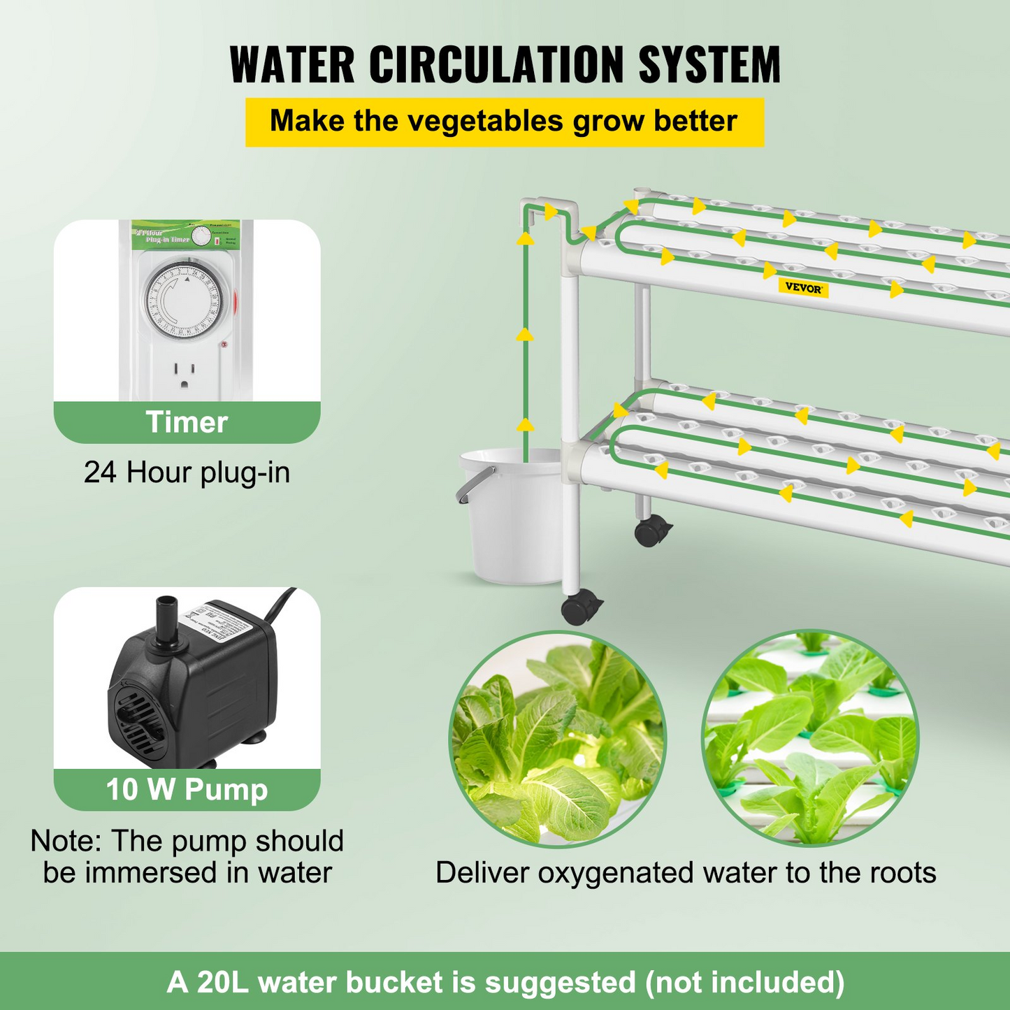 VEVOR Hydroponics Growing System, 54 Sites 6 Food-Grade PVC-U Pipes, 2 Layers Indoor Planting Kit with Water Pump, Timer, Nest Basket, Sponge for Fruits, Vegetables, Herb, White