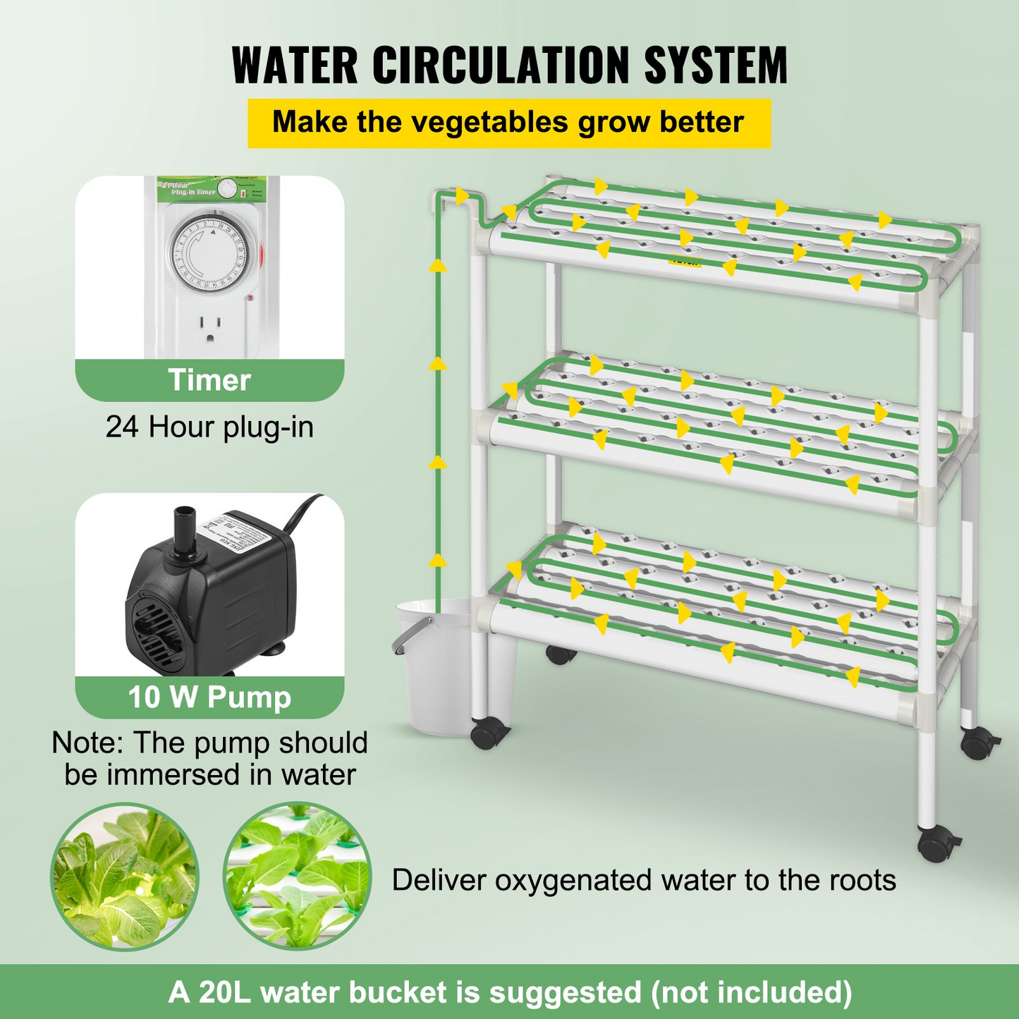 VEVOR Hydroponics Growing System, 108 Sites 12 Food-Grade PVC-U Pipes, 3 Layers Indoor Planting Kit with Water Pump, Timer, Nest Basket, Sponge, for Fruits, Vegetables, Herbs, White