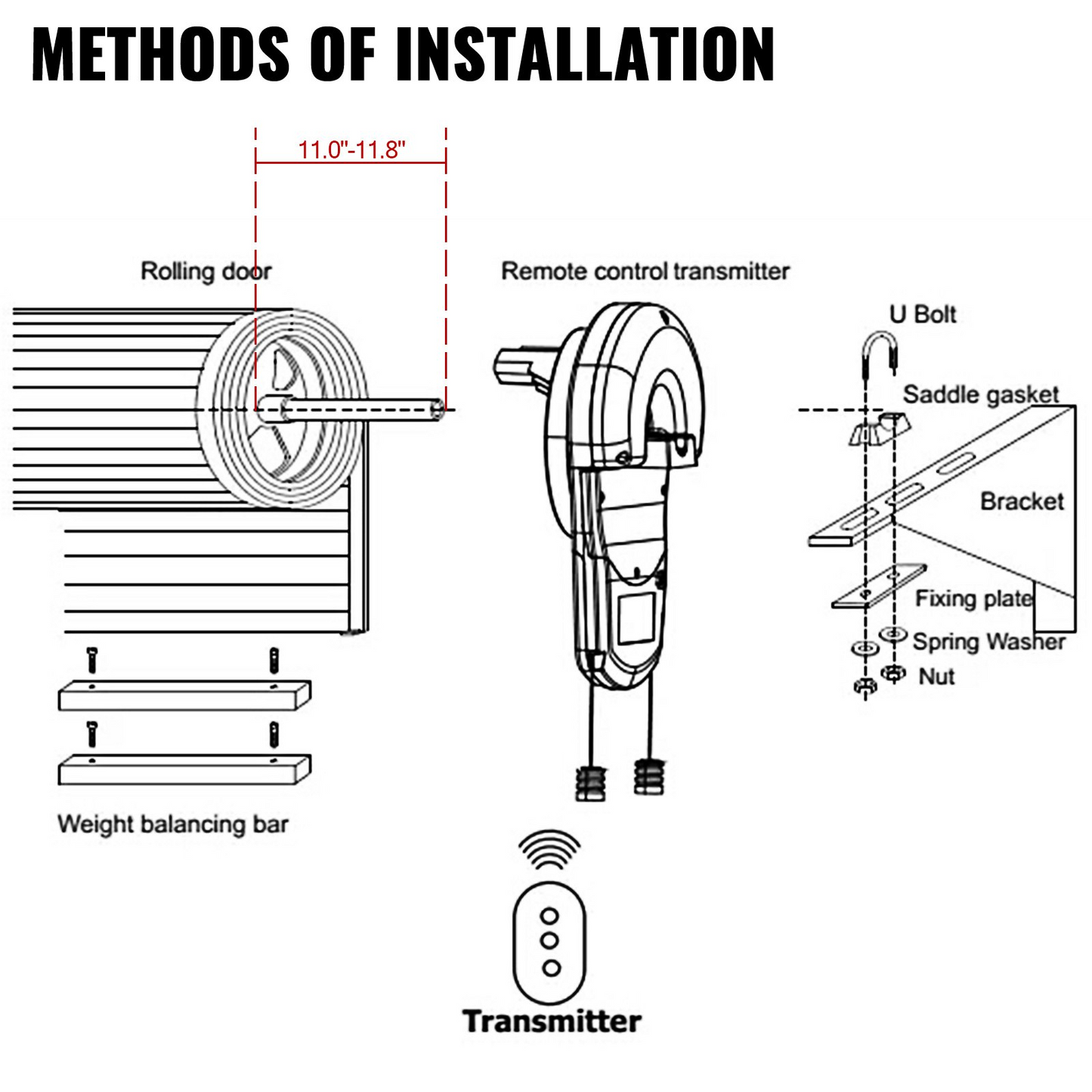 VEVOR Garage Roller Door Opener, 800 N Lift Force 164 ft Remote Control, 110V Electric Roller Gate Opener, Auto Garage Roller Gate Opener Kit with 2 Remote, Apply for Garage Store