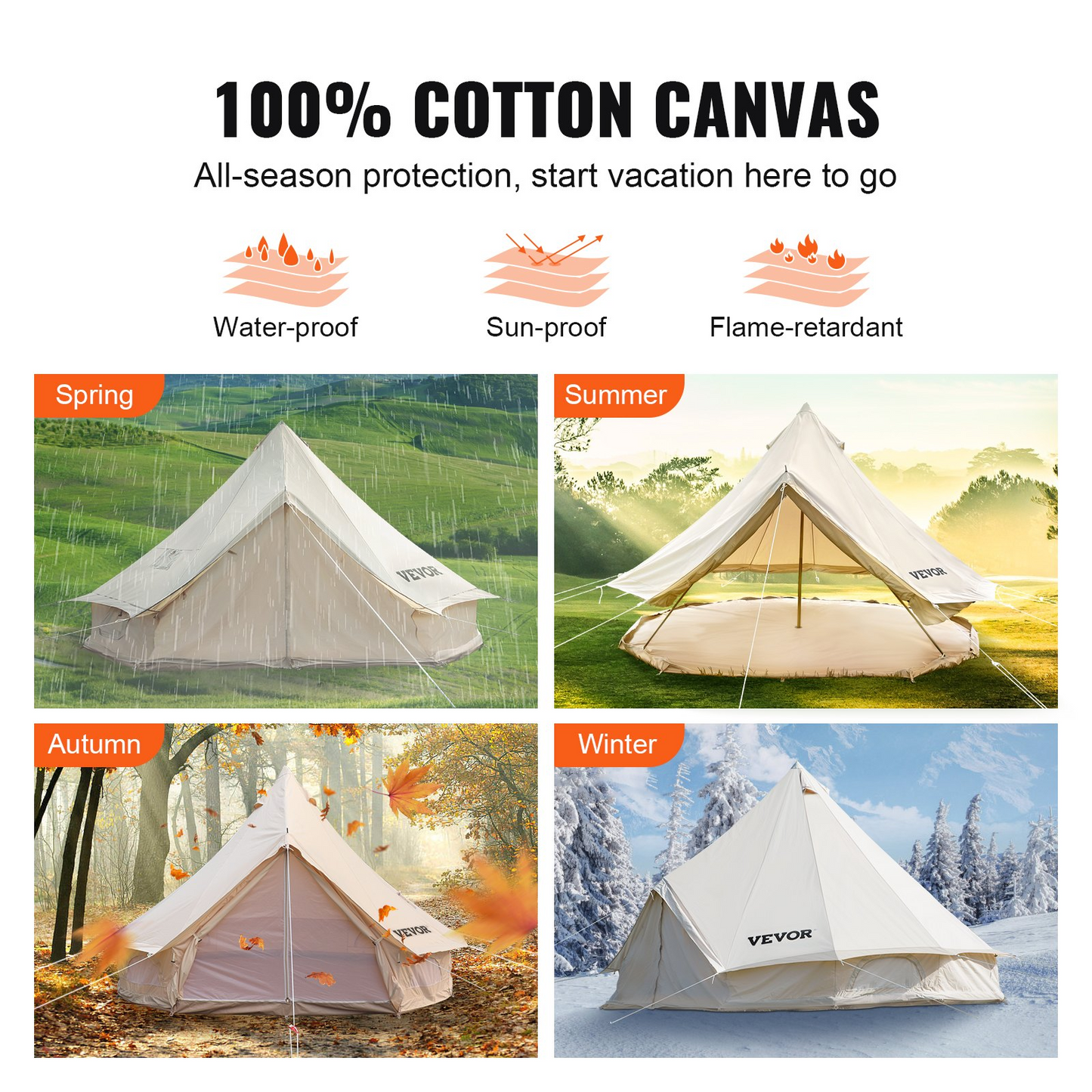 VEVOR 3-5 Person Canvas Glamping Bell Tent, Breathable Waterproof Yurt Tent with Stove Jack and Detachable Side Wall for Family Camping, 10'x 10'x98"(Diameter 3M)