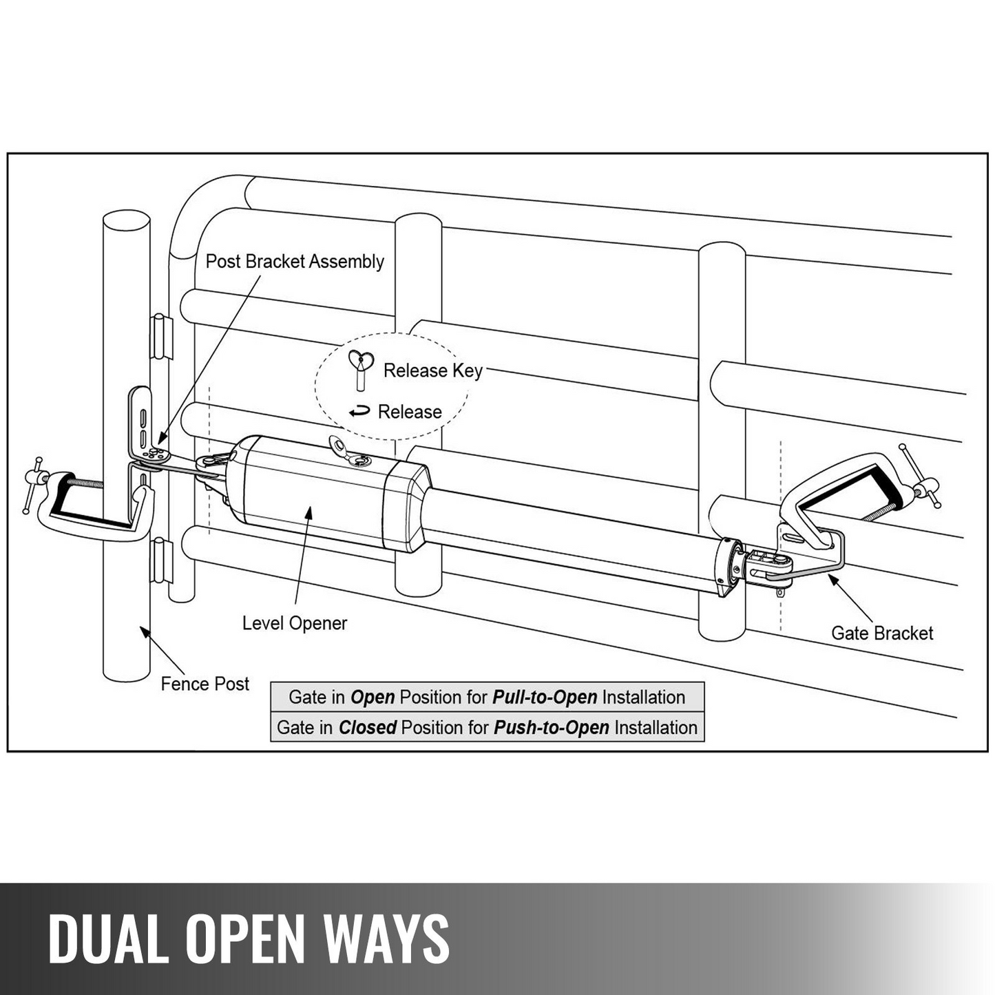 VEVOR Electric Gate Opener, Single Swing Gate Opener 16 mm/s Speed 80W Automatic Gate Openers with Remote Complete Kit Push/Pull-to-Open Up to 838 lbs & 18ft Door Opener for Chain Link Garage Farm