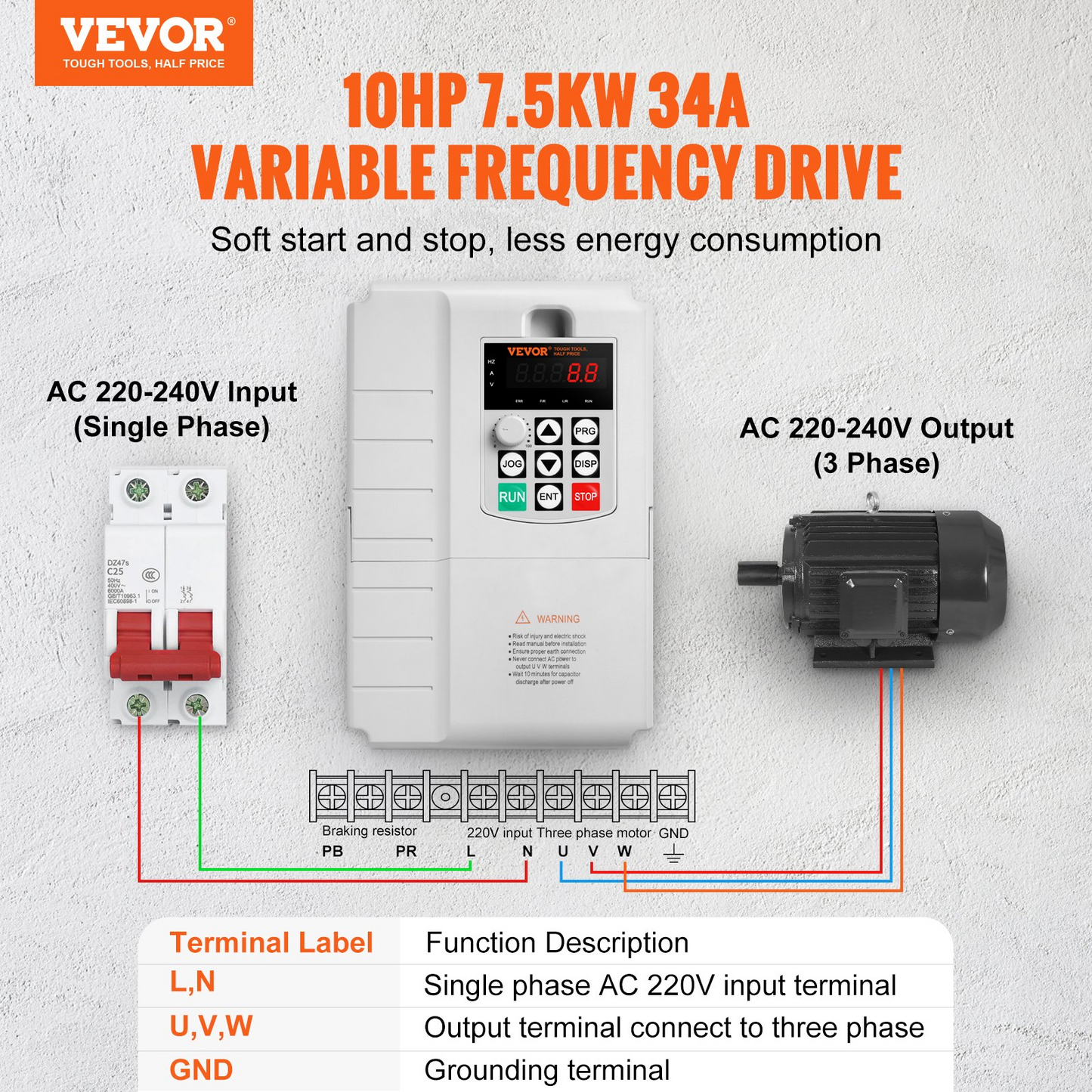 VEVOR VFD 7.5KW, 34A, 10HP Variable Frequency Drive for 3-Phase Motor Speed Control