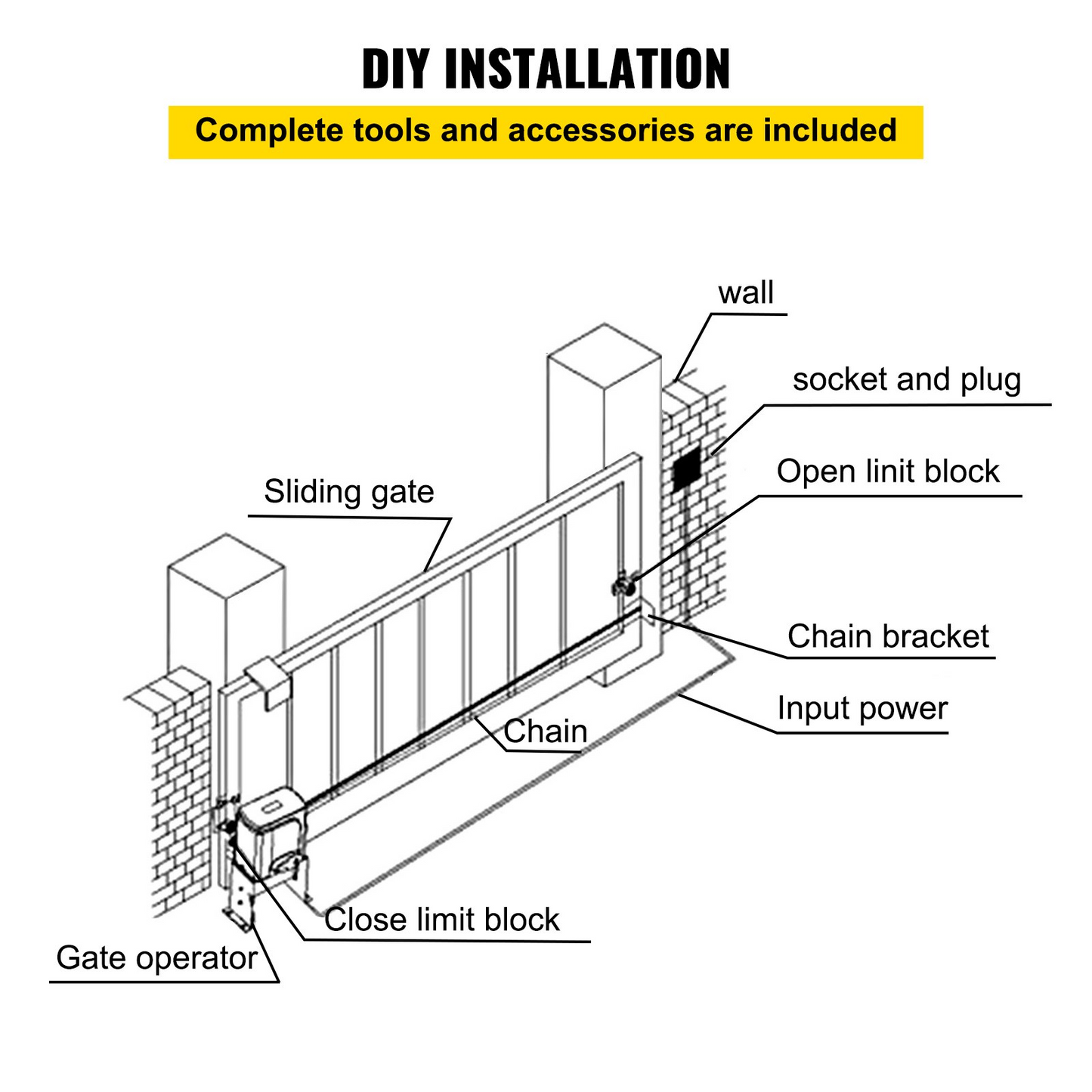 VEVOR Automatic Sliding Gate Opener 1400LBS with 2 Remote Controls, Gate Operator Hardware Kit for Security, Move Speed 40ft Per Min, Electric Rolling Driveway Slide Gate Motor