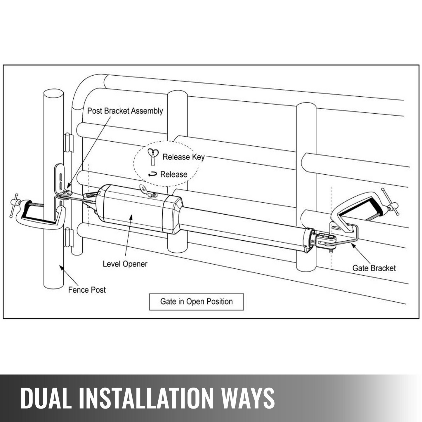 VEVOR Dual Swing Gate Opener Heavy Duty Automatic Gate Opener Up to 880lbs & 18ft Long Gate AC Powered 80W Automatic Gate Openers with Remote Complete Kit Push/Pull-to-Open Dual Gate Opener 16mm/s