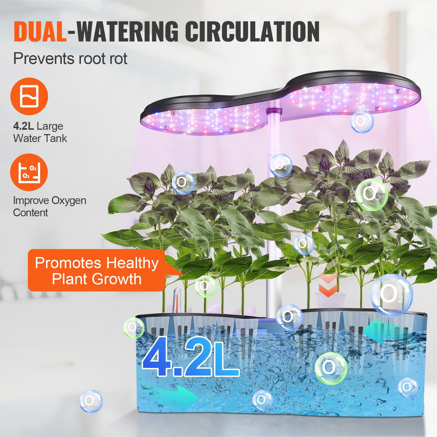 VEVOR Hydroponics Growing System, 12 Pods Indoor Growing System, Indoor Herb Garden with Full-Spectrum LED Grow Light, Indoor Gardening System Height Adjustable, 4.2L Water Tank, Auto Timer