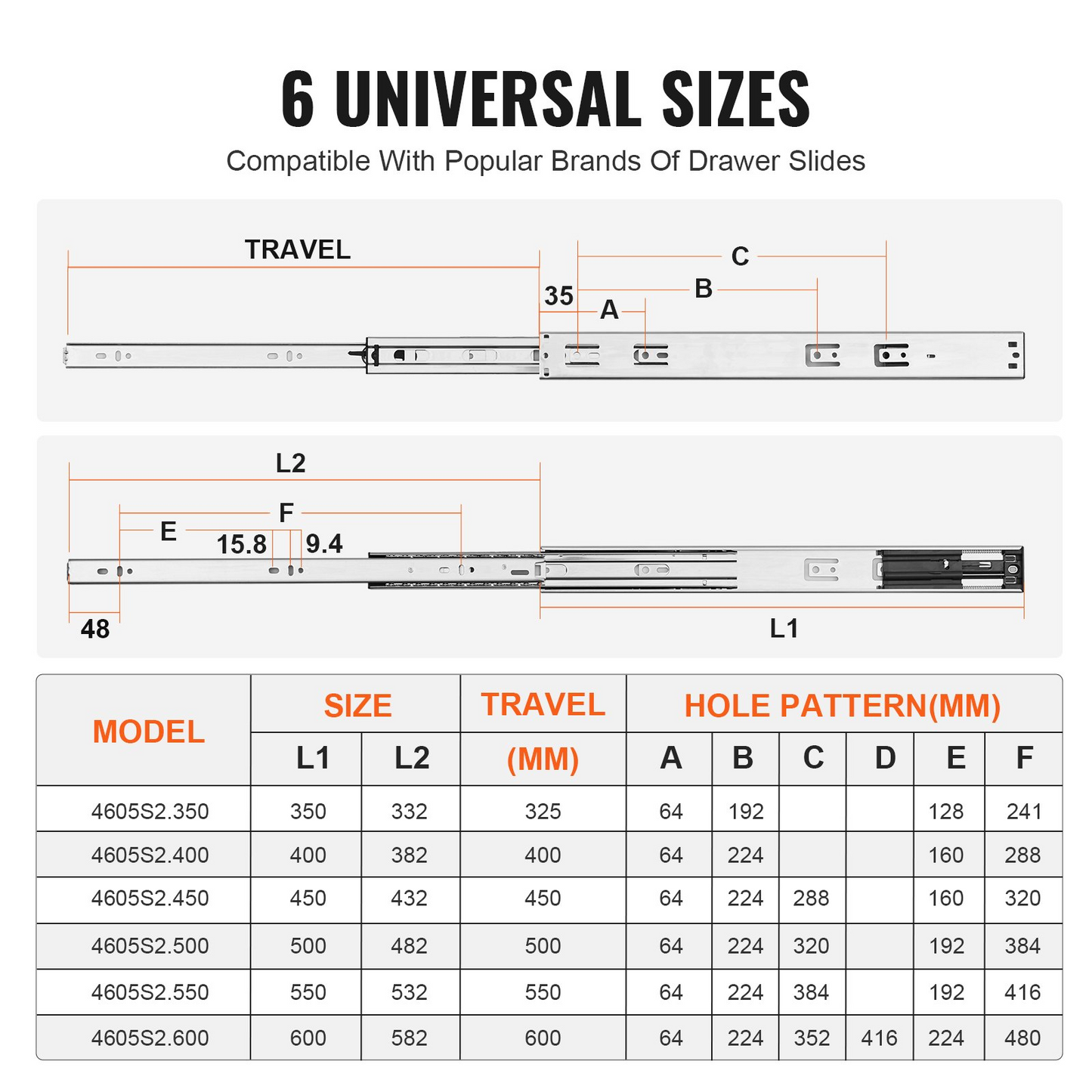 VEVOR 6 Pairs of 22 Inch Drawer Slides Side Mount Rails, Heavy Duty Full Extension Steel Track, Soft-Close Noiseless Guide Glides Cabinet Kitchen Runners with Ball Bearing, 100 Lbs Load Capacity