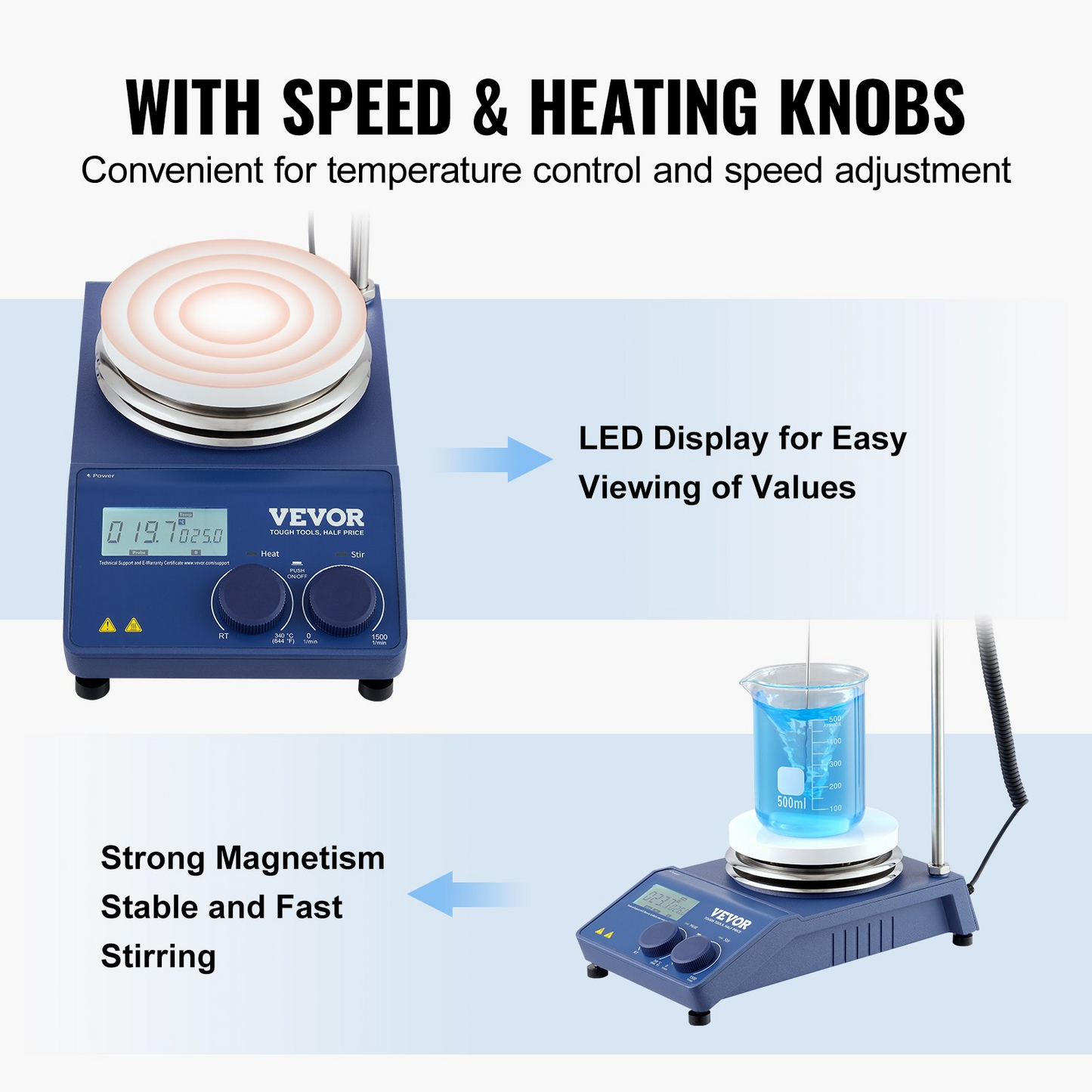 VEVOR Magnetic Stirrer Hot Plate, Max 644°F/340°C, 0-1500 RPM Hot Plate with Magnetic Stirrer, 20L Hot Plate Stirrer with LED Screen, Support Stand and Stir Bars Included, 650W Heating Power