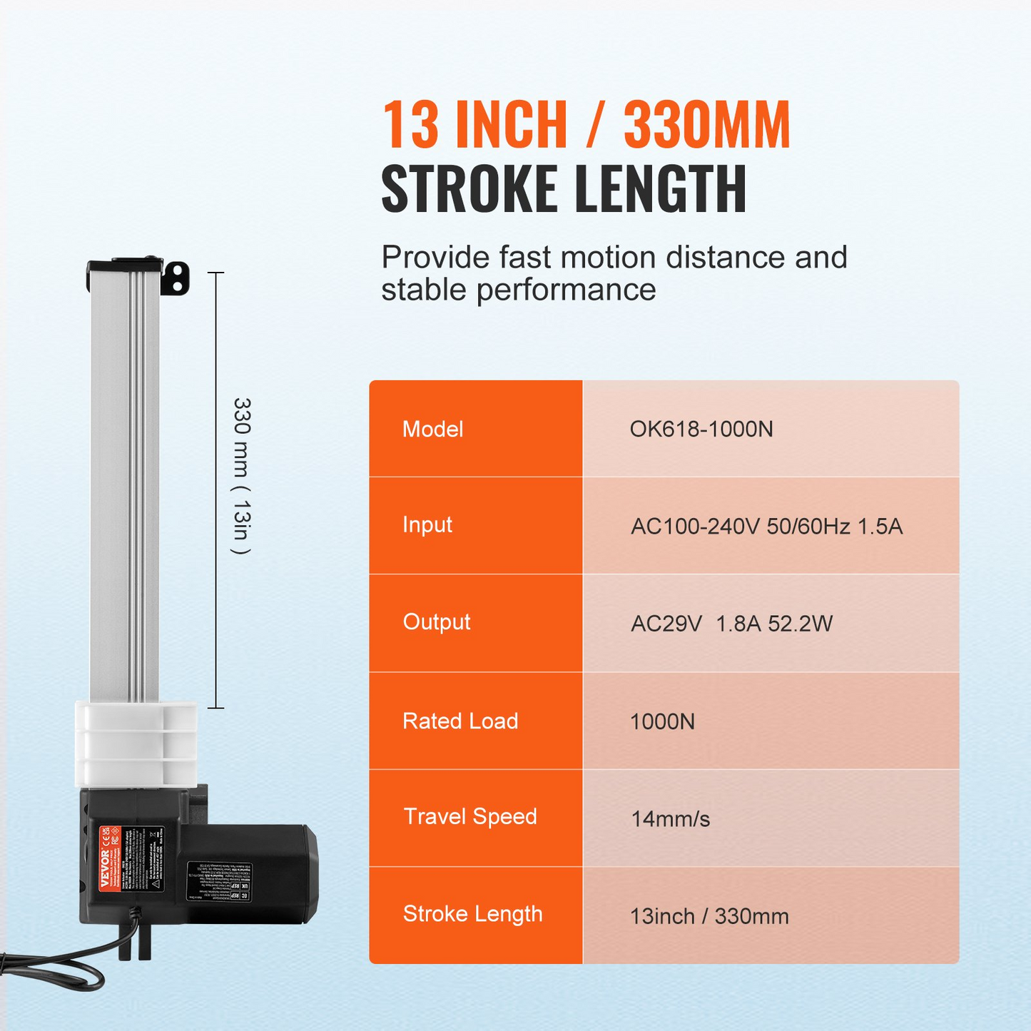 VEVOR 24V Linear Actuator Kit 13 Inch 0.55"/s 220lbs/1000N with IP44 Protection