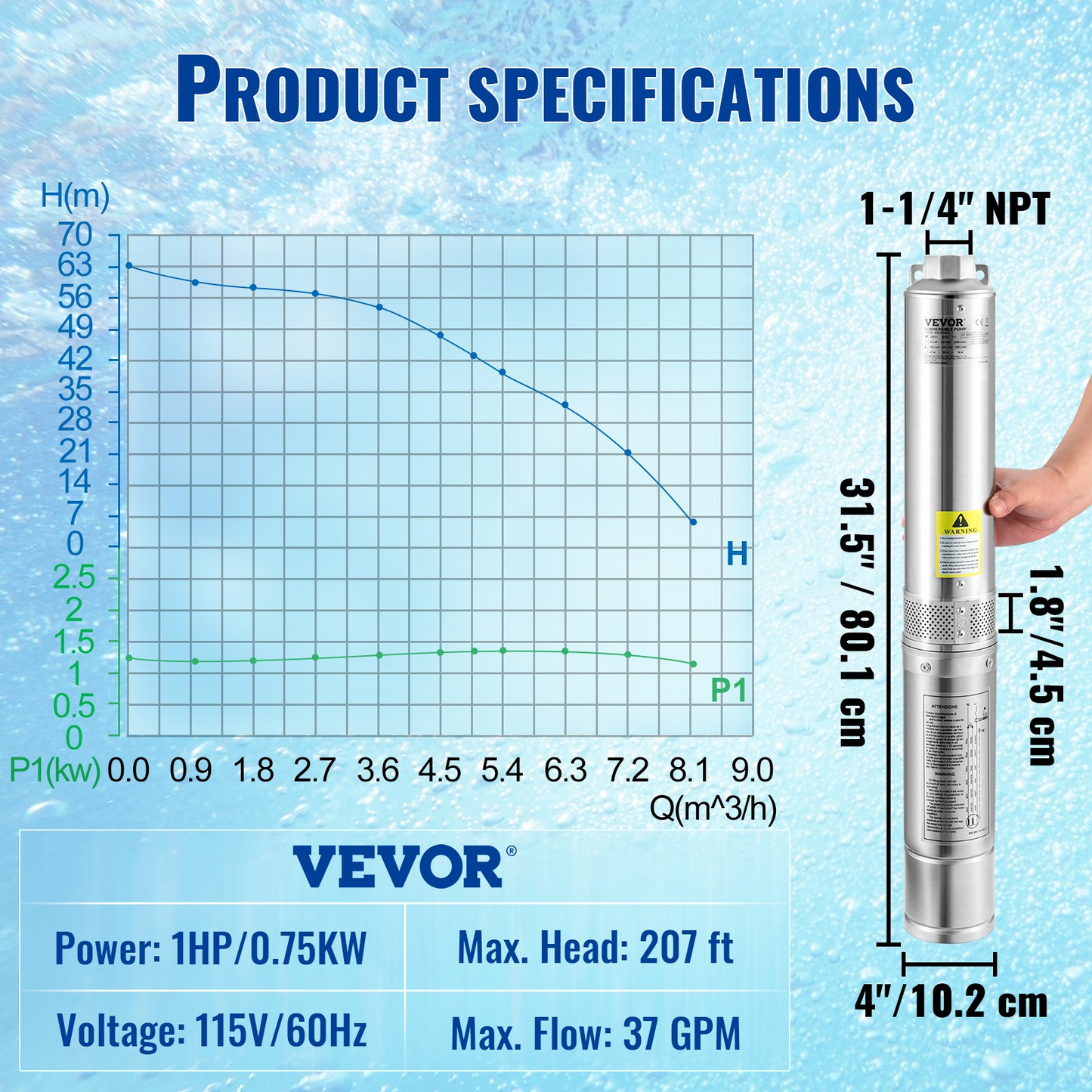 VEVOR Deep Well Submersible Pump, 1HP 115V/60Hz, 37gpm Flow 207ft Head, with 33ft Electric Cord, 4" Stainless Steel Water Pump for Industrial, Irrigation&Home Use, IP68 Waterproof Grade