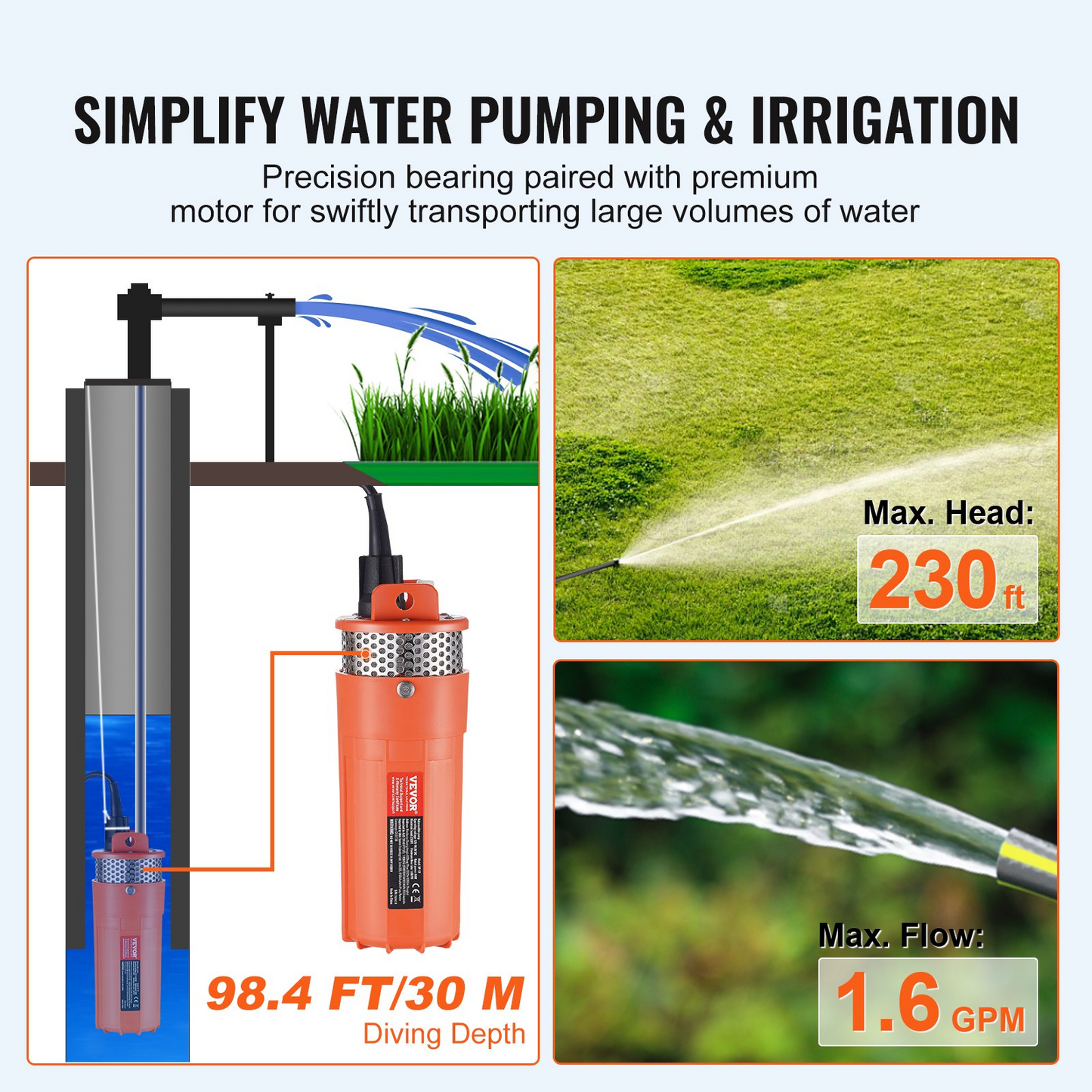 VEVOR Solar Water Pump, 12V DC 96W Submersible Deep Well Pump, Max Flow 1.6 GPM, Max Head 230 ft, Max Submersion 98.4 ft, Solar Powered Water Pump for Well, Farm Ranch Irrigation, Livestock Drinking