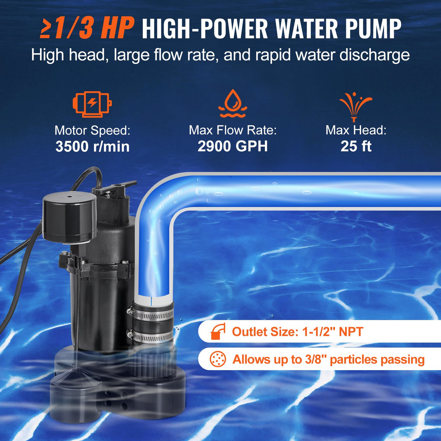 VEVOR Utility Sink Pump, 1/3 HP, 120-Volt, 2900 GPH Flow, 25 ft Head, Under-Sink Sump Pump System with 6 Gallon Basin, Automatic Utility/Laundry Sink Pump, Drain Pump with 1-1/2" NPT Outlet, Black